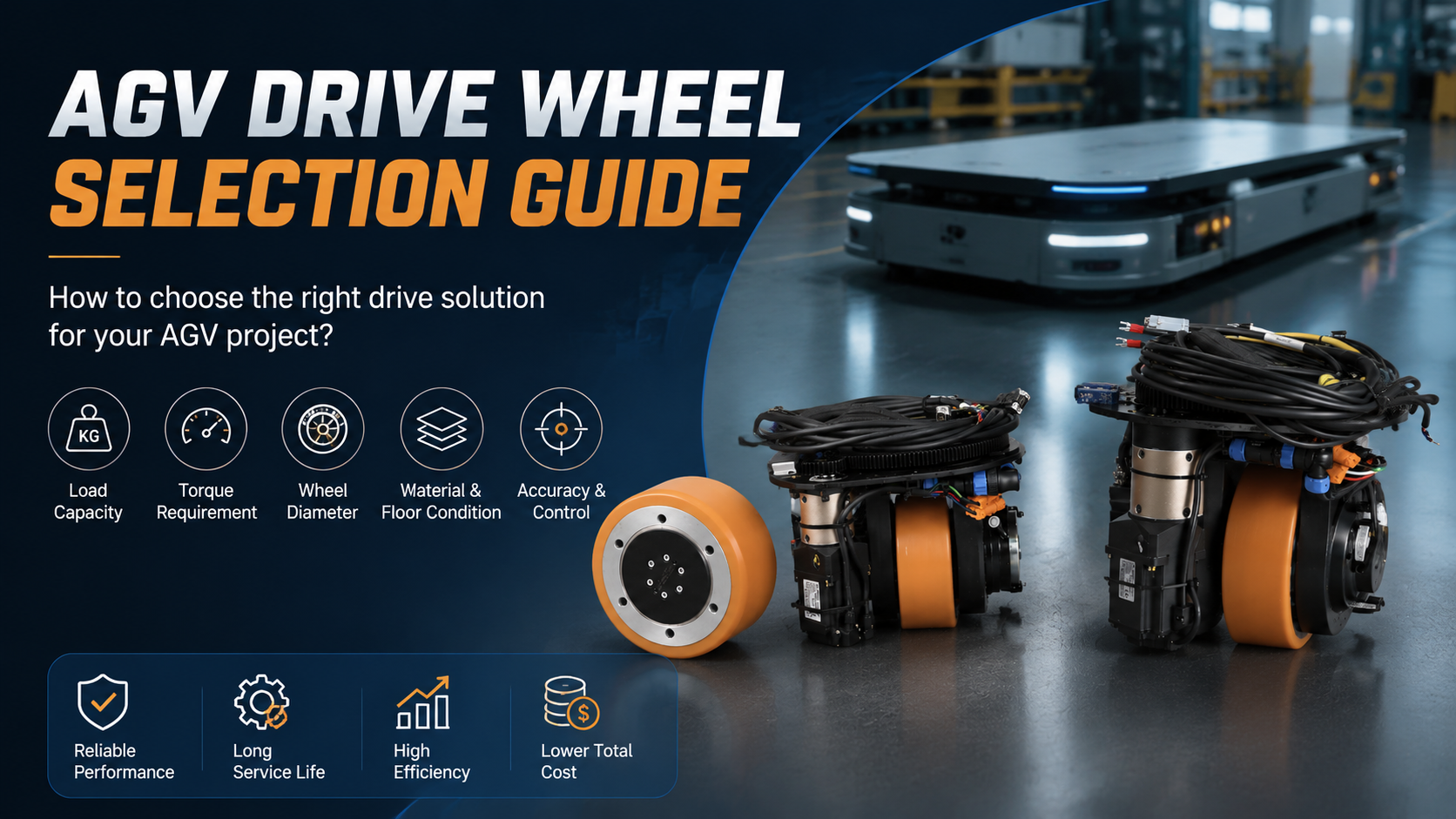 AGV Drive Wheel Selection Guide: How Load, Torque, Wear Resistance And Floor Conditions Affect Final Performance?