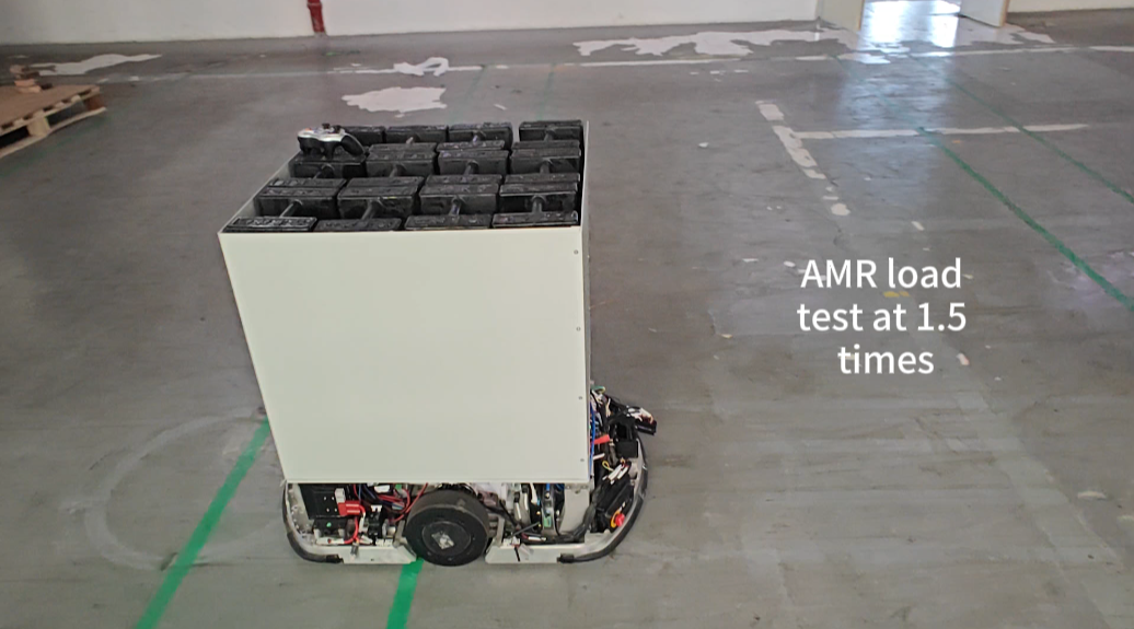 AMR Load Test at 1.5 Times